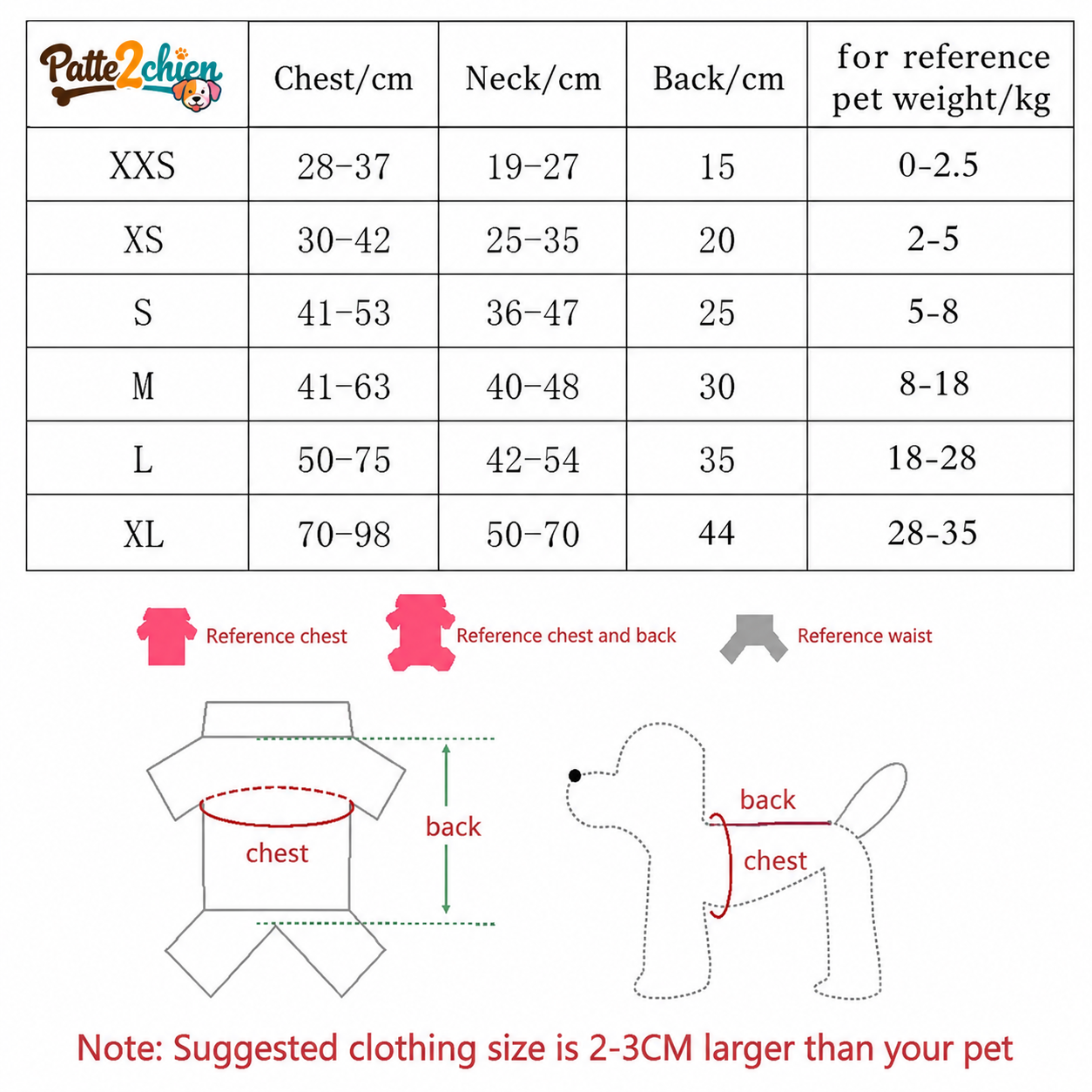 SafePaw™ | Gilet de Sauvetage pour Chien
